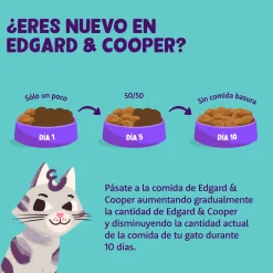 Comida húmeda para gatos adultos - Pack mixto (8 unidades) Edgard&Cooper